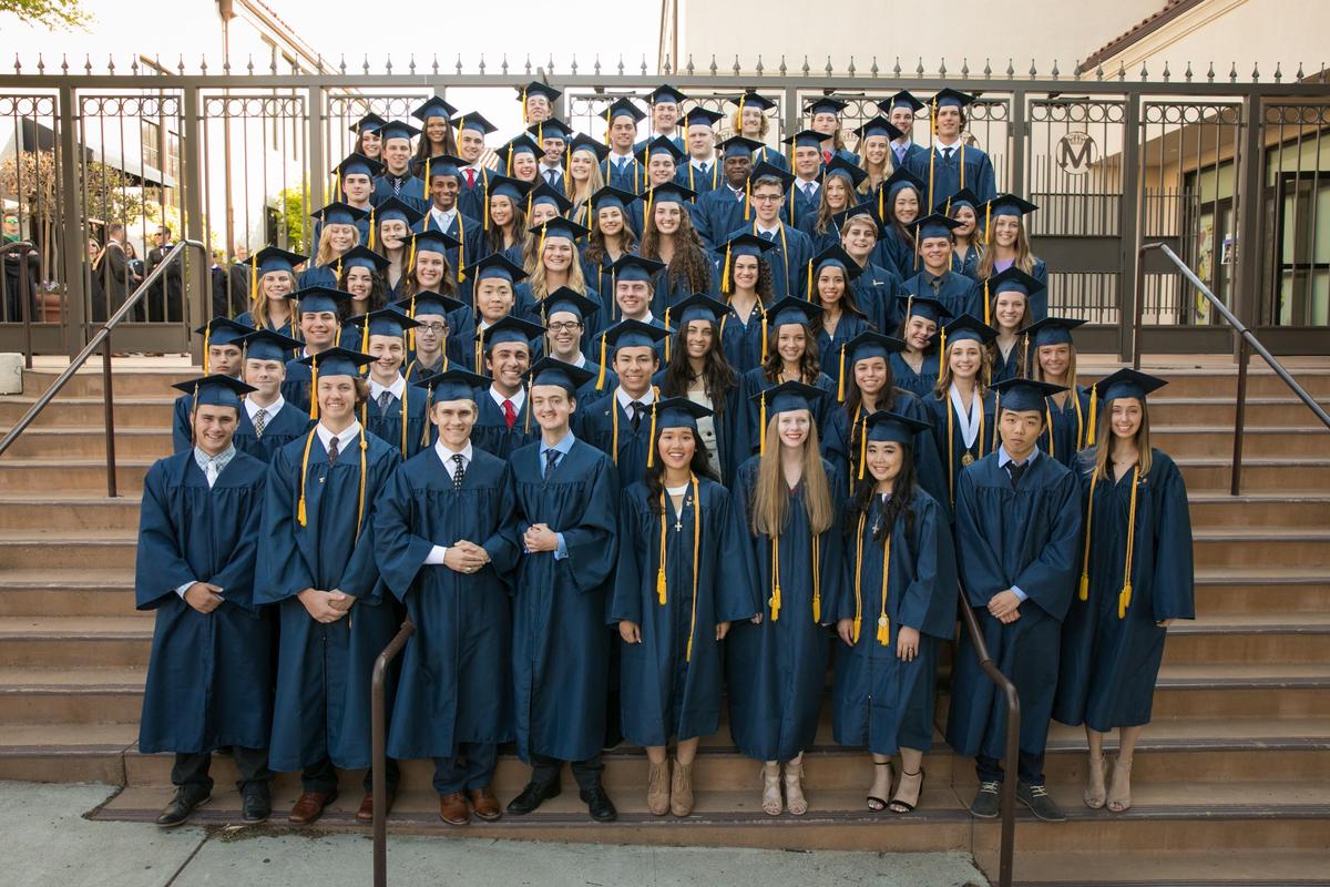 Mission College Preparatory Catholic High School